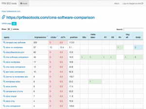 onpage seo checklist