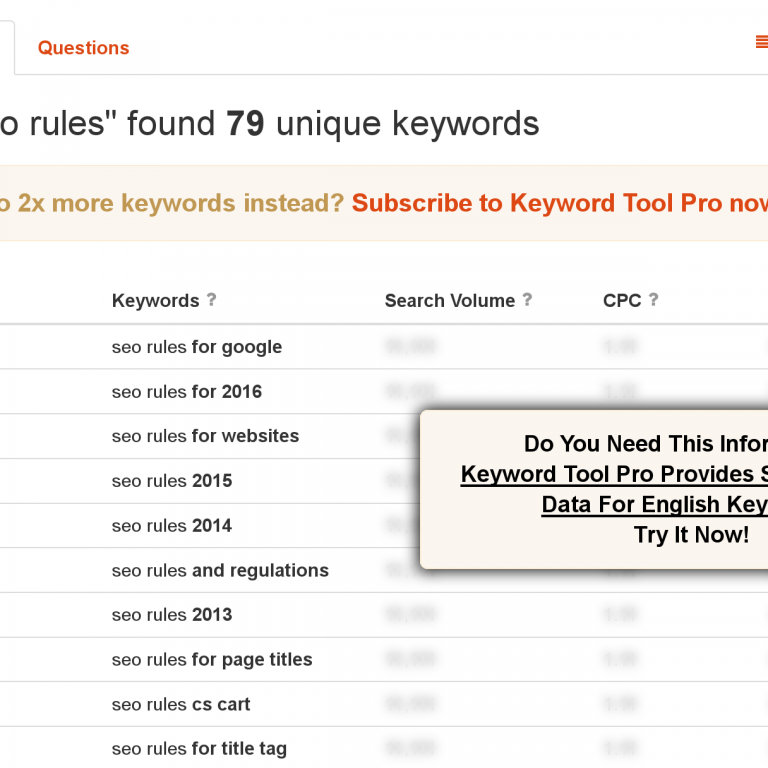 seo rules for keywords