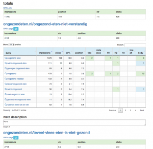 buy SEO tools