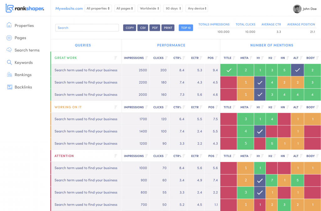 seotool.ee - seo ranking tool