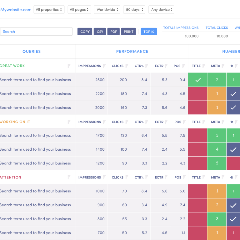 seotool.ee - seo ranking tool